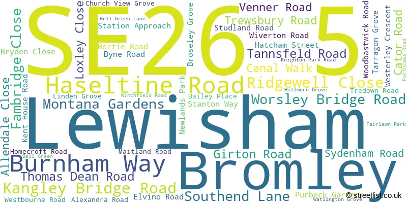 A word cloud for the SE26 5 postcode